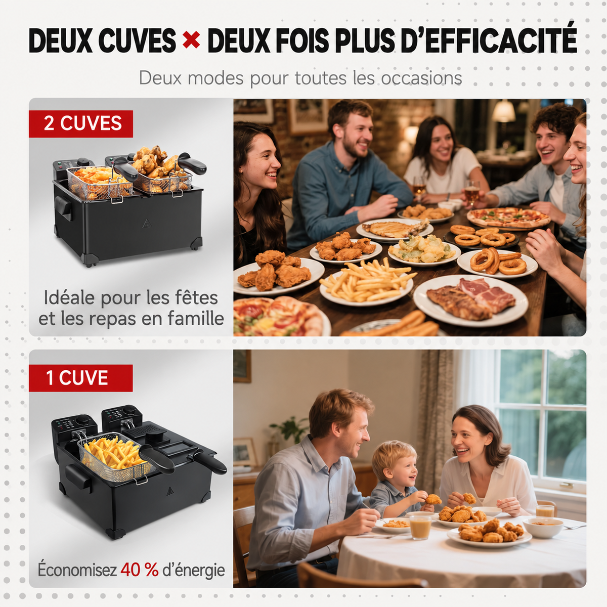 Friteuse Électrique Grande Capacité – Double Panier, 3600W, 6L - Température Réglable 90–190°C