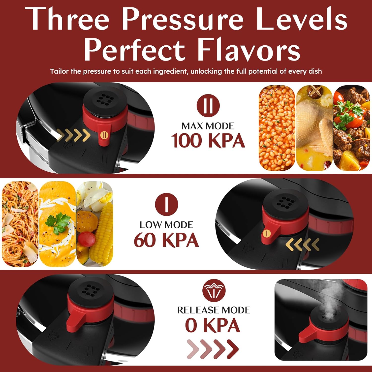 Cocotte Minute Ultra en Acier Inoxydable + ajusteur de pression  - Garantie 5 ans