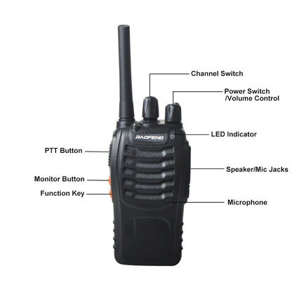 Pack 2 Talkies-Walkies Baofeng - 5 km de portée