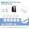 Makeup Mirror LED Light Bulbs Vanity Lights USB Charging Bathroom Dressing Table Lighting Dimmable LED Vanity Mirror Light.