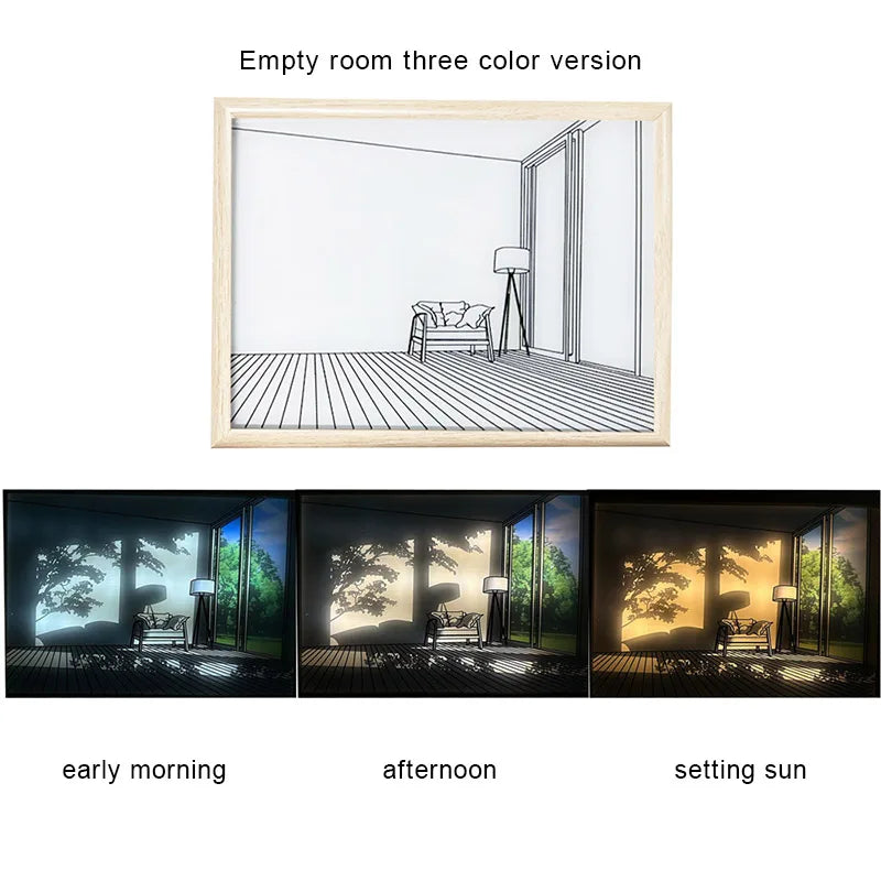 INS LED Decorative Light Painting Bedside Picture Japan Anime Style Creative Modern Simulate Sunshine Drawing Night Light Gift