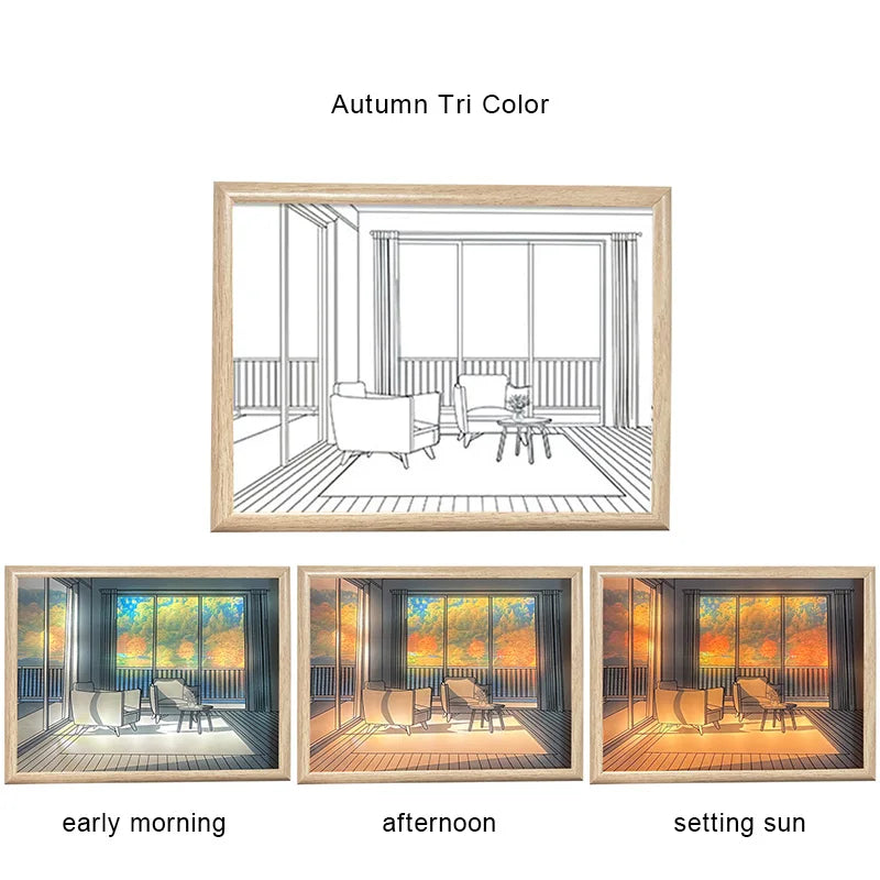 INS LED Decorative Light Painting Bedside Picture Japan Anime Style Creative Modern Simulate Sunshine Drawing Night Light Gift