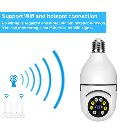 Ampoule Caméra WiFi 360°