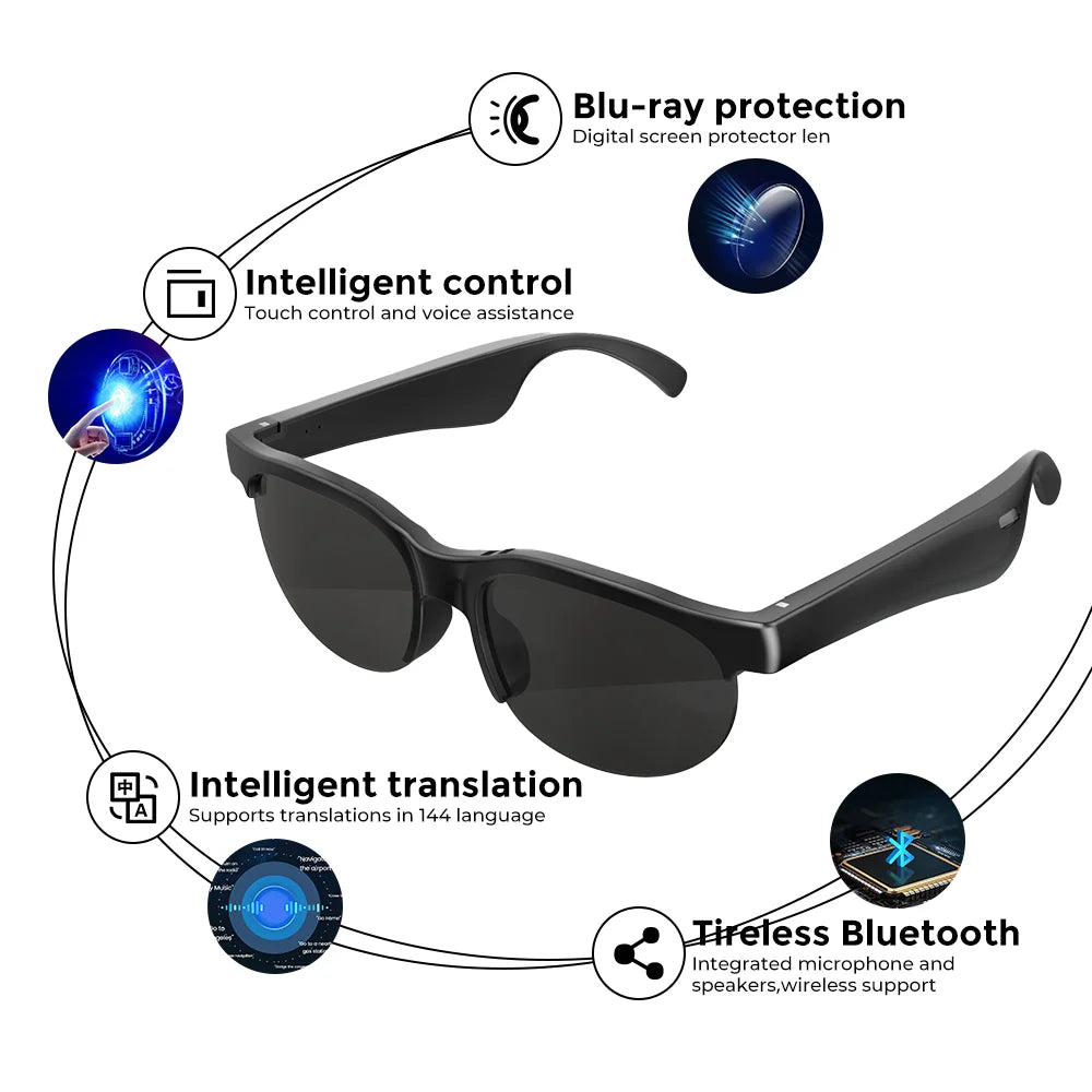 LUNETTE INTELLIGENTE – MUSIQUE, APPEL et Traduction de Langue en Live ( sans camera intégrés )
