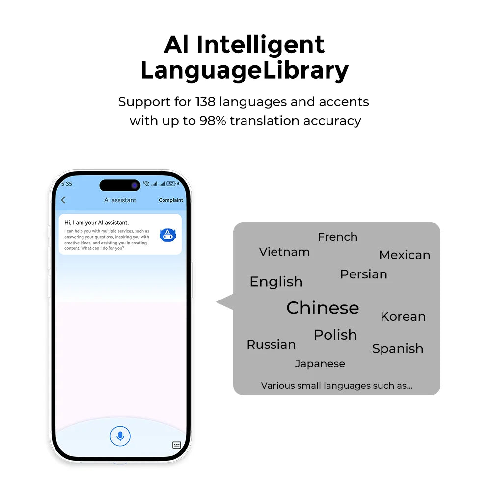 LUNETTE INTELLIGENTE – MUSIQUE, APPEL et Traduction de Langue en Live ( sans camera intégrés )