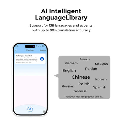 LUNETTE INTELLIGENTE – MUSIQUE, APPEL et Traduction de Langue en Live ( sans camera intégrés )