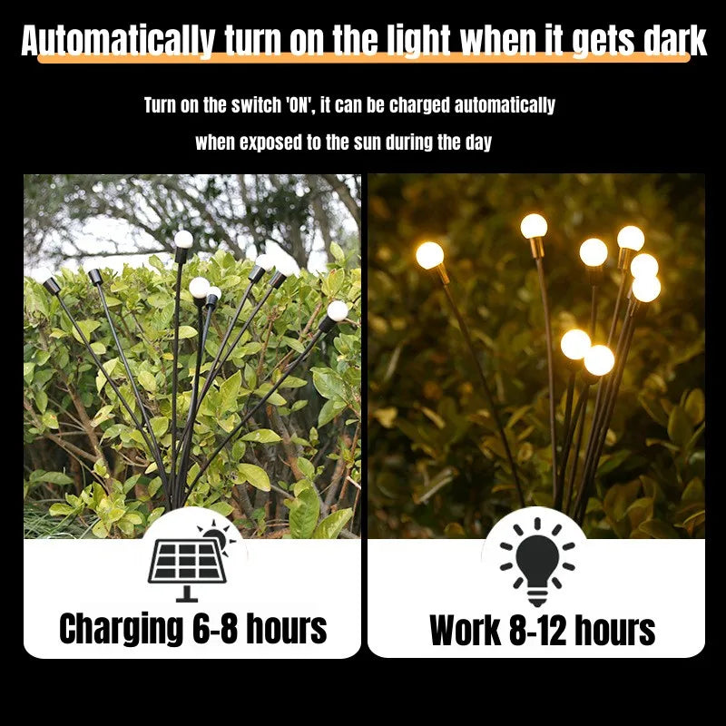 Lampes Solaires de Jarden Firefly